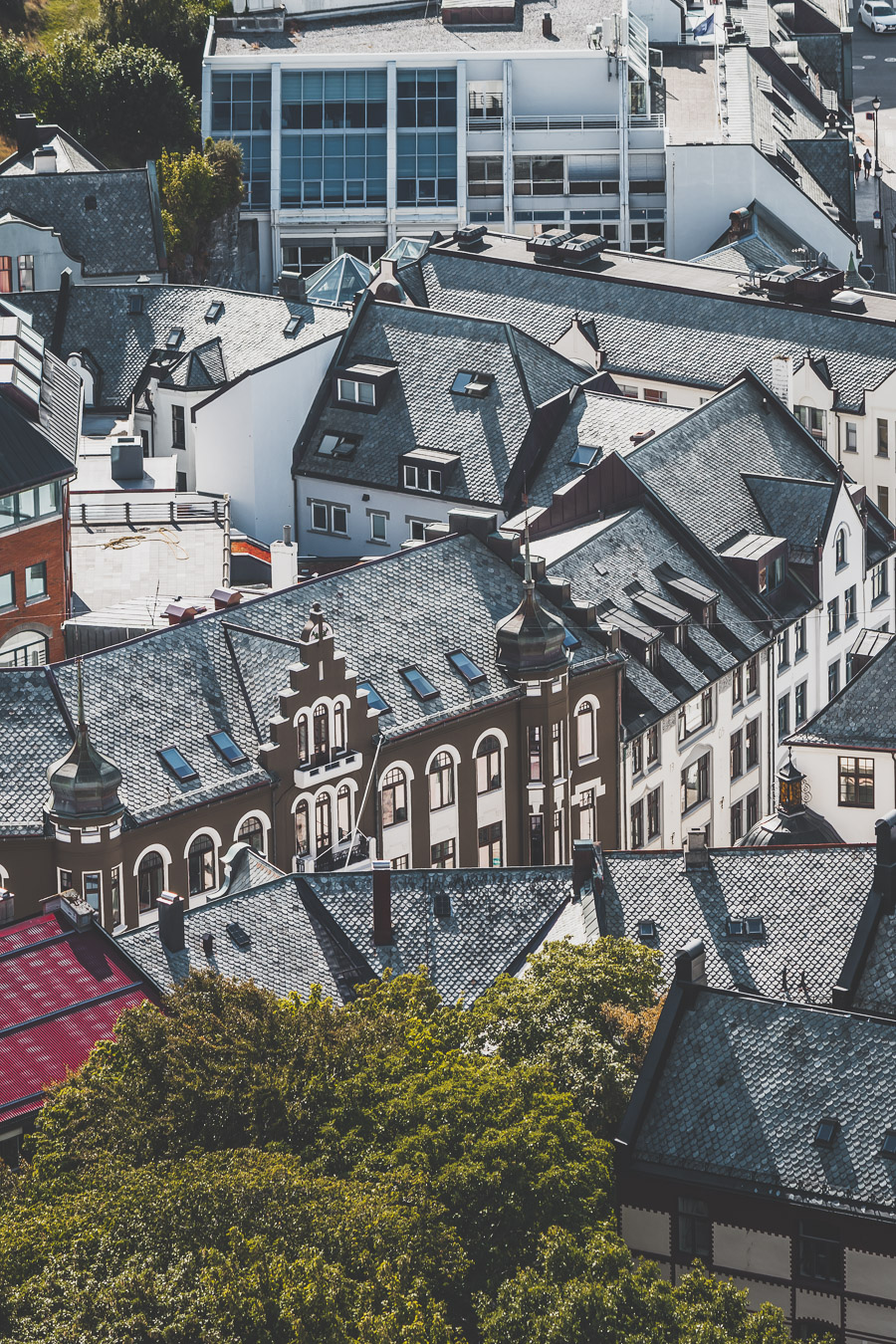 Ålesund, ville à découvrir en Norvège